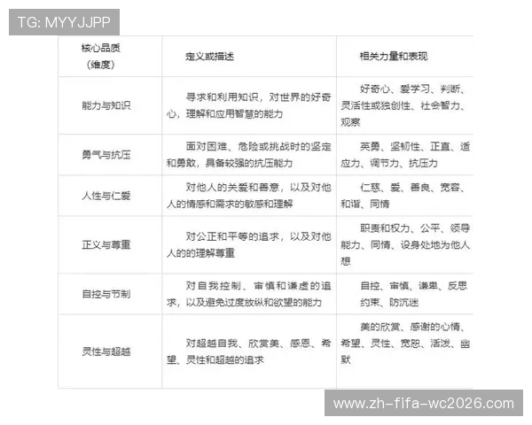 心理弹性培养的核心策略与实践路径探索