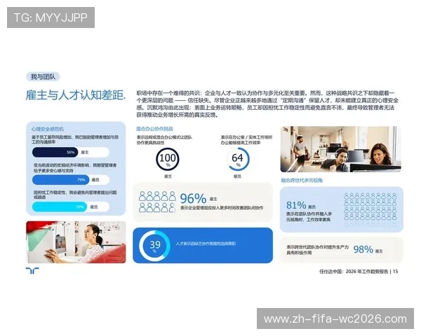 职场AI助手助力高效工作 最新应用和趋势一览