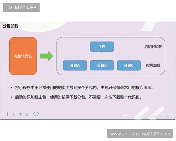 VPS性能测试脚本使用指南与优化策略分析