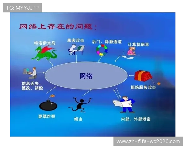服务器黑客入侵防御技术全解析与最新应对策略研究